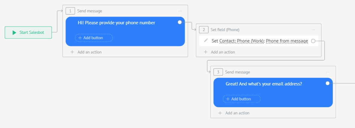 The visual chatbot builder provides an opportunity to create chatbots without coding skills.