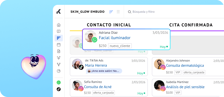 Pipeline de ventas de clínica de belleza mostrando leads de consultas de skincare provenientes de anuncios