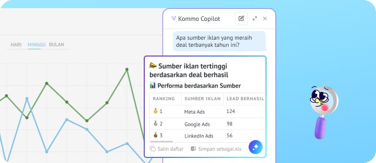 Asisten AI menjadwalkan ulang kelas percobaan pelanggan melalui percakapan chat bisnis
