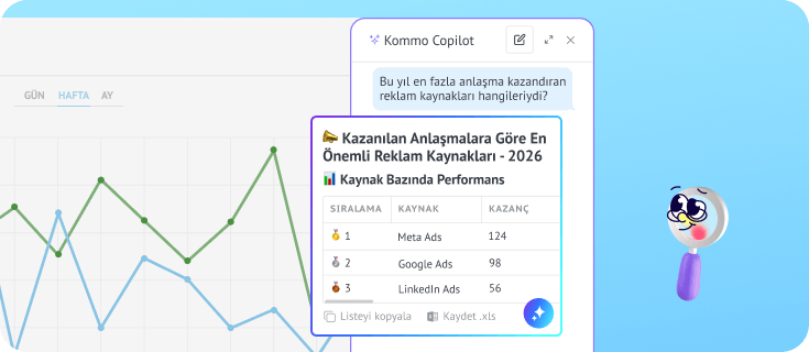 Yapay zeka asistanı işletme sohbeti üzerinden deneme dersini yeniden planlıyor
