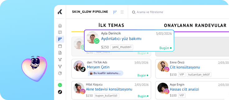 Güzellik kliniği satış pipeline’ında sosyal medya reklamlarından gelen skincare lead’leri gösteriliyor