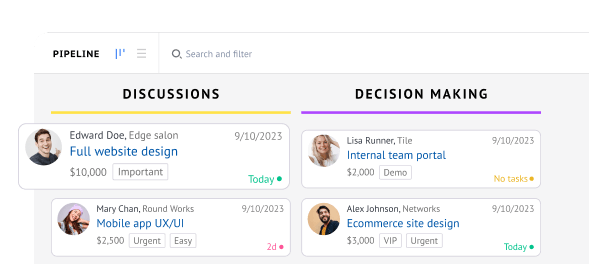 Customizable sales pipeline