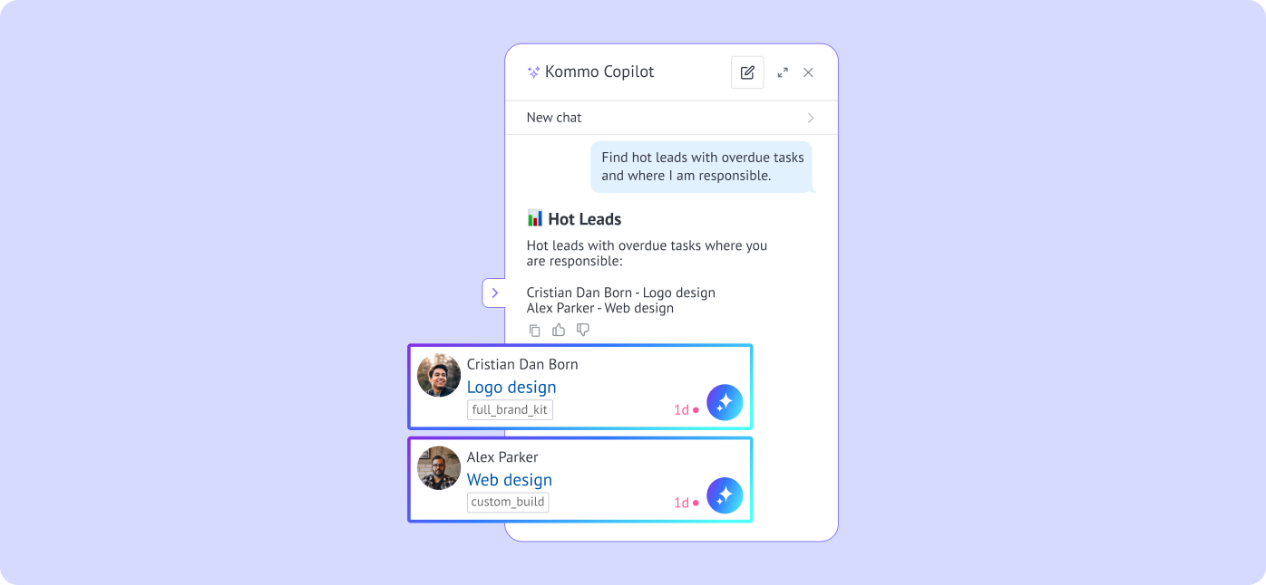 AI identifying hottest leads requiring attention