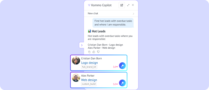 AI identifying hottest leads requiring attention