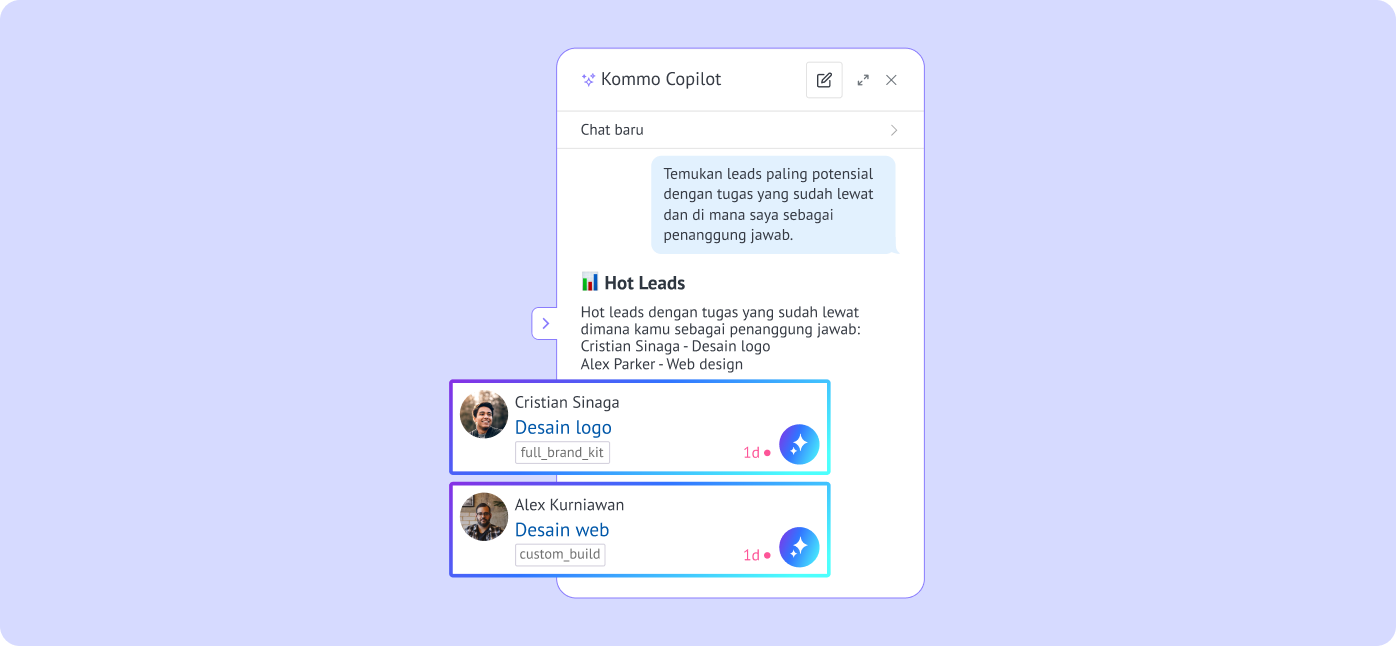 AI mengidentifikasi prospek terpanas