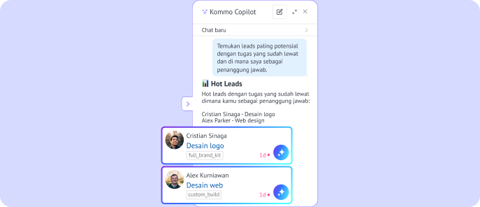 AI mengidentifikasi prospek terpanas