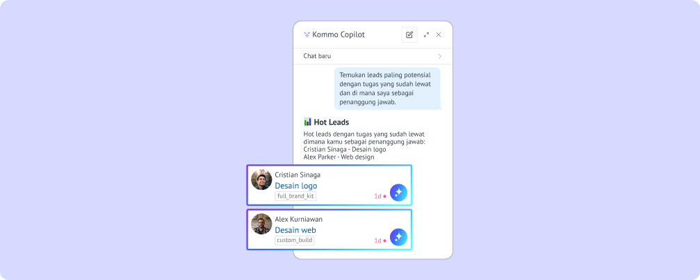 AI mengidentifikasi prospek terpanas