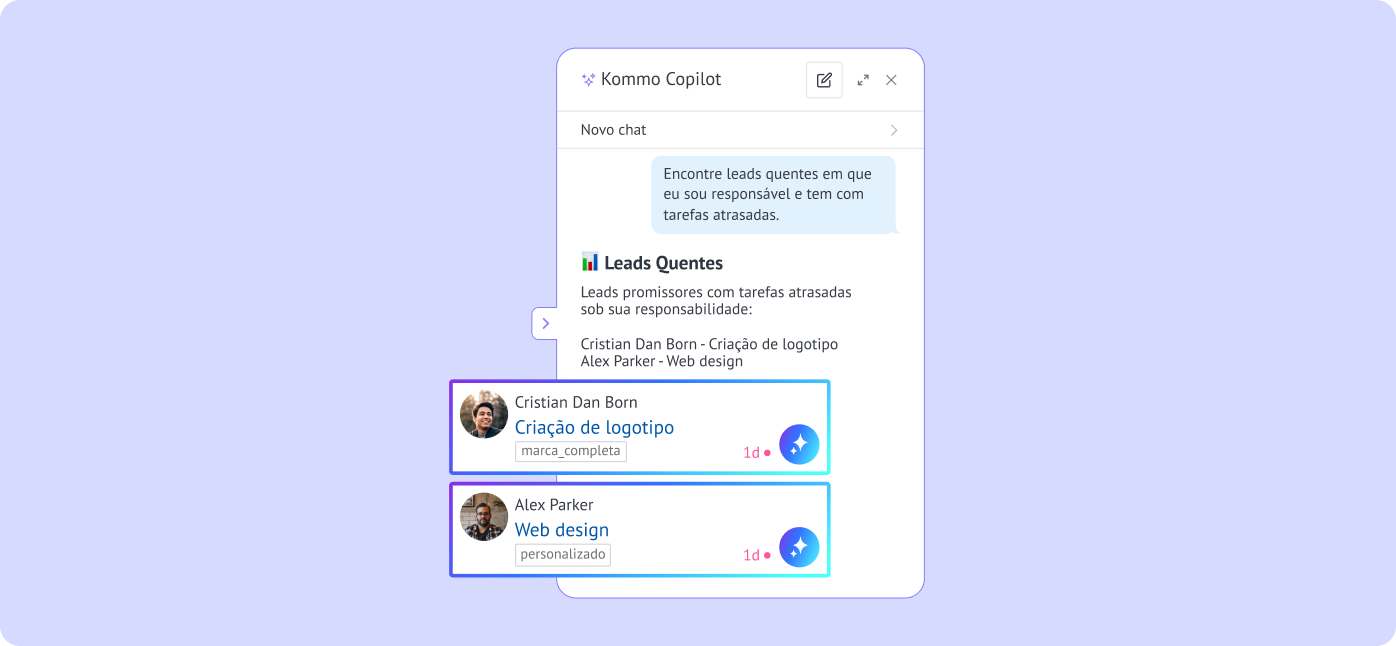 IA identifica os leads mais importantes