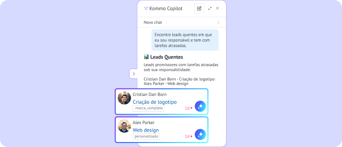 IA identifica os leads mais importantes
