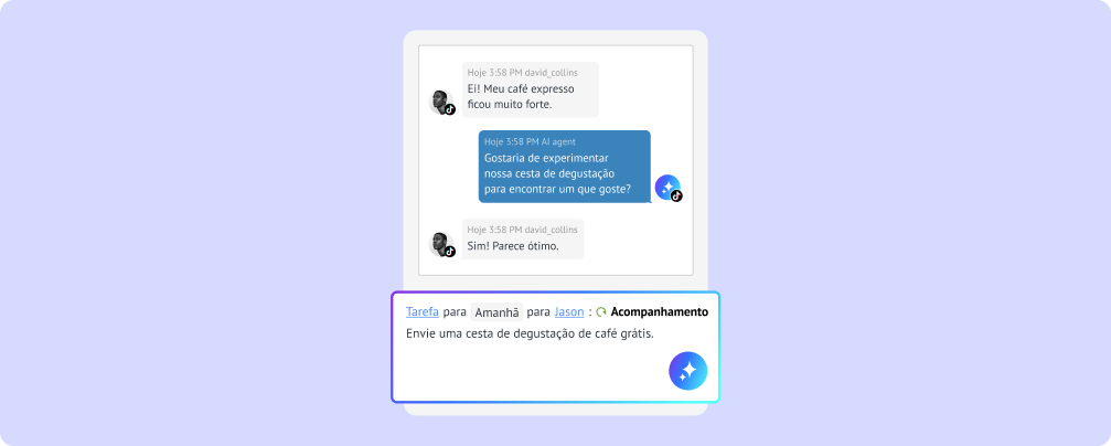 IA identifica os leads mais importantes