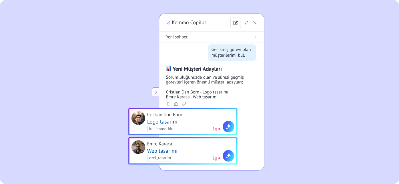AI en önemli leadleri belirliyor