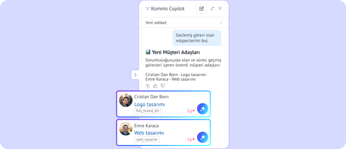 AI en önemli leadleri belirliyor