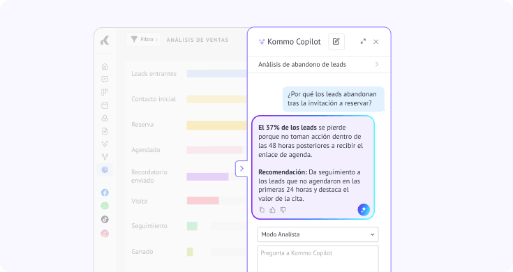 Kommo Copilot analizando la pérdida de leads tras invitaciones de reserva y recomendando acciones de seguimiento para mejorar la conversión