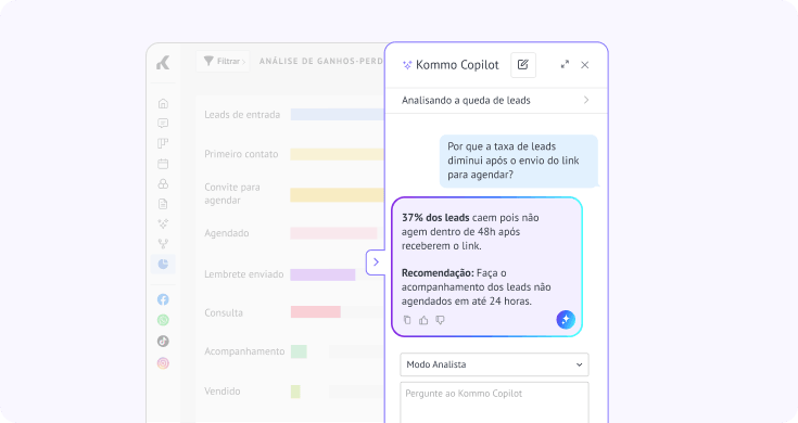 Kommo Copilot analisando a perda de leads após convites de agendamento e recomendando ações de acompanhamento para melhorar a conversão