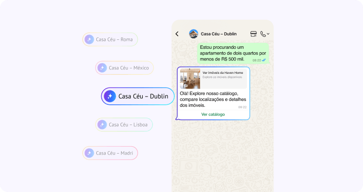Assistente de IA ajudando um cliente a encontrar imóveis de acordo com o orçamento e enviando um link de pagamento para continuar a compra